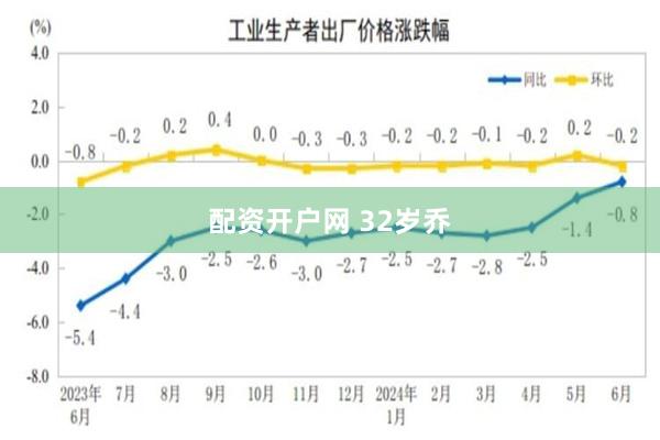 配资开户网 32岁乔